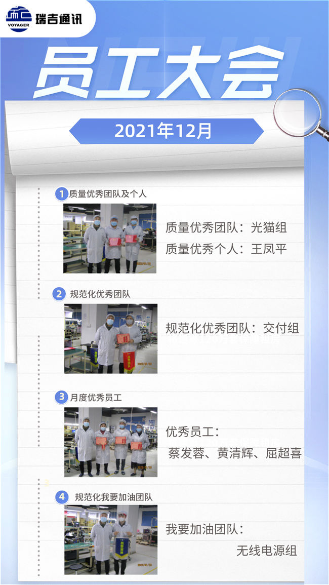 瑞吉公(gōng)司月度員工(gōng)表彰大會