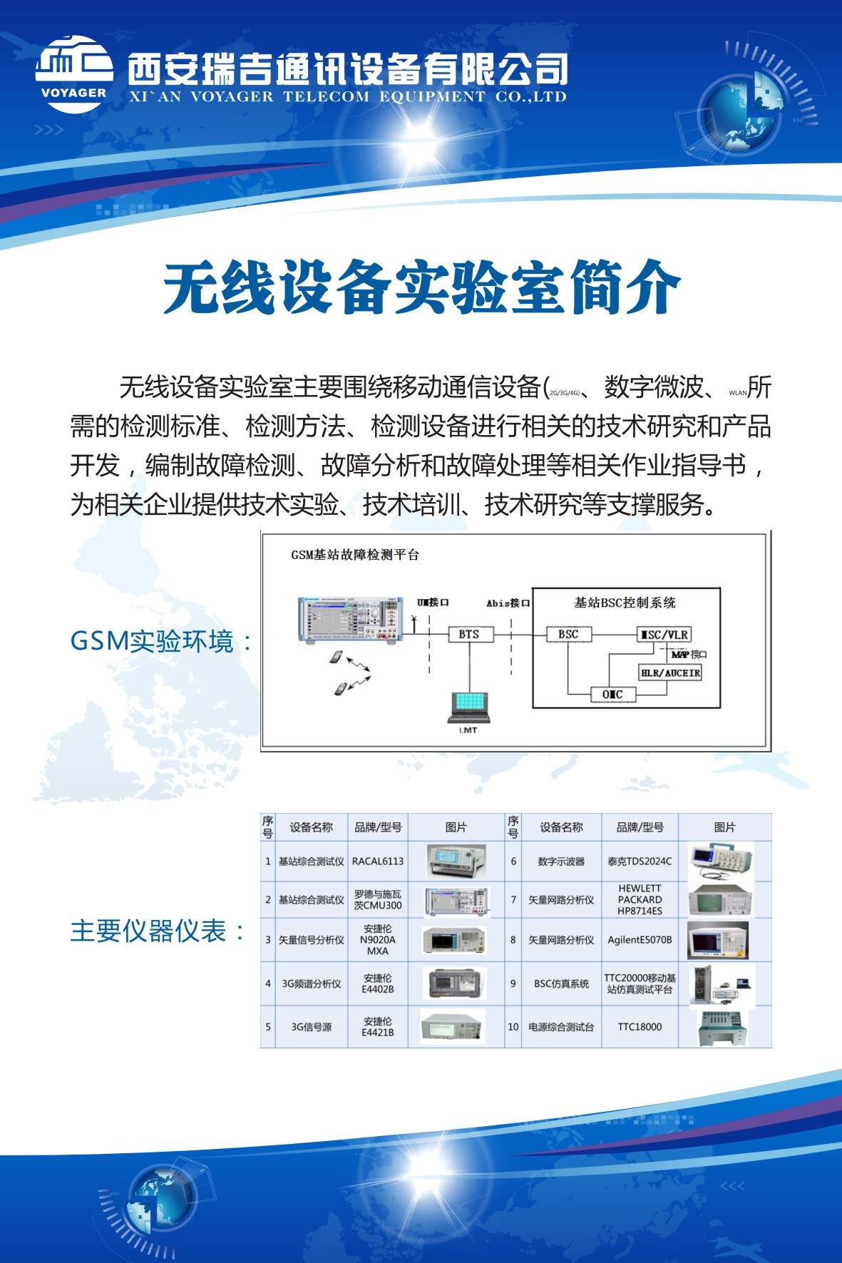 無線(xiàn)設備實驗室